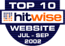 Hitwise awards