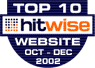 Hitwise awards
